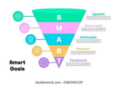 Layered SMART Goals Inverted Pyramid Infographic Vector Illustration with Icons and Descriptions