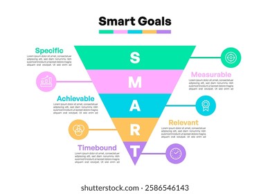 Layered SMART Goals Inverted Pyramid Infographic Vector Illustration with Icons and Descriptions