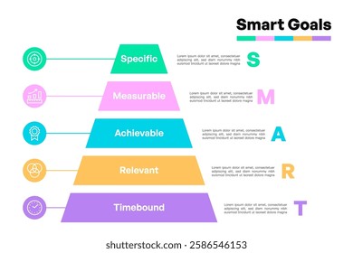 Layered SMART Goals Pyramid Infographic with Icons and Text Descriptions for Effective Planning