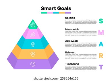 Layered SMART Goals Pyramid Infographic with Icons and Text Descriptions for Effective Planning