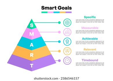 Layered SMART Goals Pyramid Infographic with Icons and Text Descriptions for Effective Planning