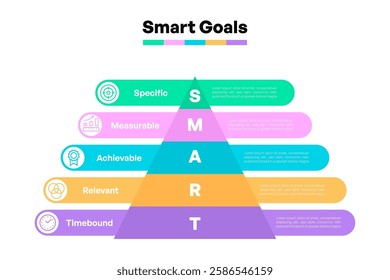 Layered SMART Goals Pyramid Infographic with Icons and Text Descriptions for Effective Planning