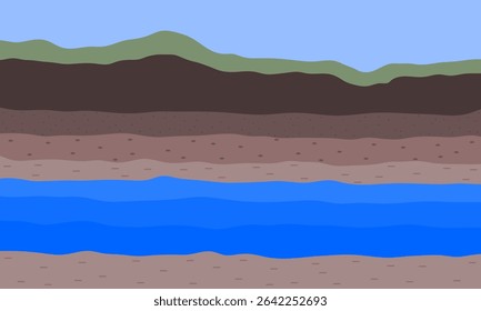 Layered soil and groundwater. Underground cross section	