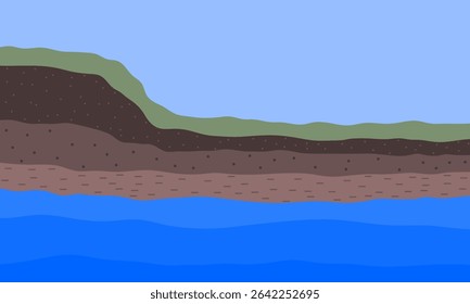 Layered soil and groundwater. Underground cross section	