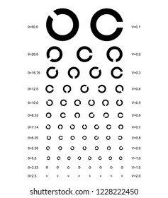 Layered Vector Illustration Of Three Kinds Of Eye Chart.