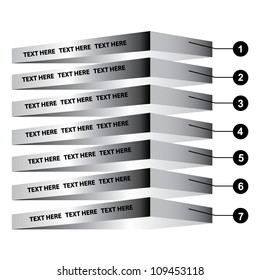 Layers Diagram