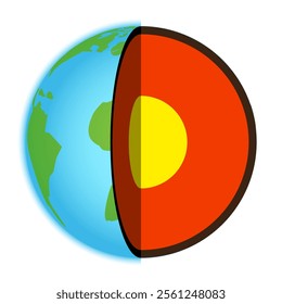 Layers of the Earth - Core, Mantle and Crust Illustration