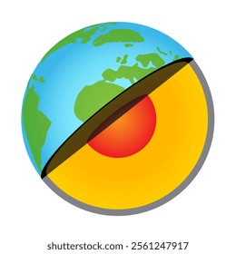 Layers of the Earth Illustration with Core, Mantle and Crust Layer