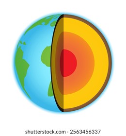 Layers of the Earth - Inner Core, Outer Core, Mantle, Crust Isolated Illustration