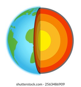 Layers of the Earth - Inner Core, Outer Core, Lower Mantle, Upper Mantle and Crust Isolated Illustration on White Background