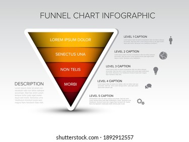 Layers Funnel Infographic Template - Reverse Pyramid Schema Infochart