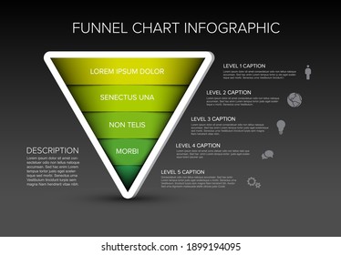 Layers Funnel Infographic Template - Reverse Pyramid Model