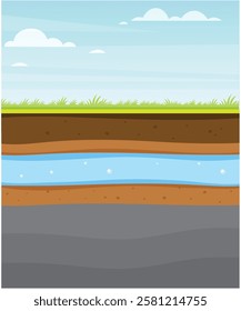 Layers of grass with Underground layers of earth, seamless ground, cut of soil profile with a grass, layers of the earth, clay and stones, ground water stock illustration