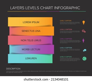 Layers Levels Infographic Template - Color Stripe Layers In Square Infochart With Five Stripes Levels, Icons, Titles And Descriptions - Dark Version