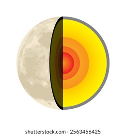 Layers of the Moon Isolated Illustration on White Background