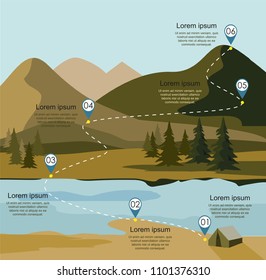 Layers Of Mountain Landscape With Fir Forest And River. Tourism Route Infographic. Vector Illustration.