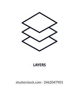 layers outline icon.  Thin line icon from artificial intelligence collection. Editable vector isolated on white background