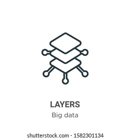 Layers outline vector icon. Thin line black layers icon, flat vector simple element illustration from editable big data concept isolated on white background