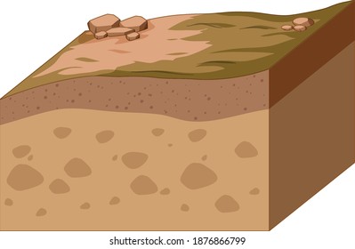 Layers of soil isolated on white background illustration