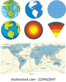 Layers of the warth and tectonic plates illustration