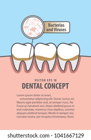 Layout Bacterias and viruses with dirty teeth illustration vector on blue background. Dental concept.