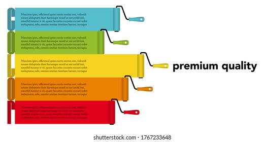 Layout auf der Qualität der Farben, die auf die Farbwalze angewendet.