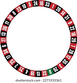 layout or texture of casino roulette wheel
