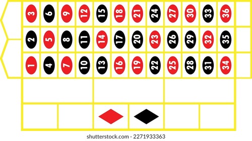 layout or texture of table top or desk for casino roulette wheel