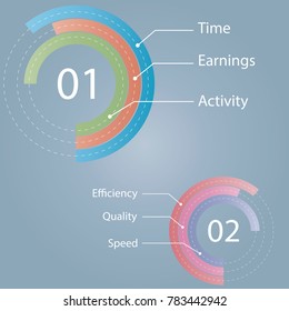 
layout two circles of infographics with three values