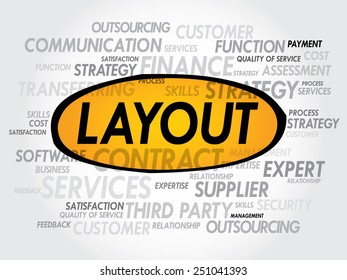 LAYOUT word cloud, business concept