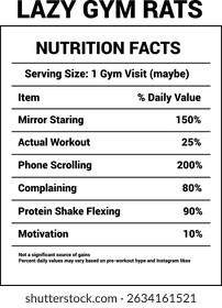 preguiçosos ratos de ginástica Nutrição Fatos Modelo preguiçoso ratos de ginástica Nutrição Fatos