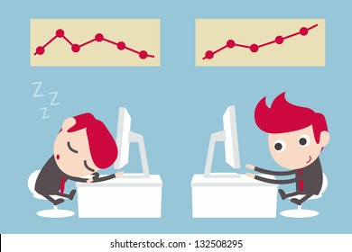 lazy and hardworking businessman