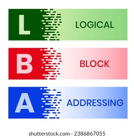 LBA - Akronym Logical Block Addressing. Hintergrund des Unternehmenskonzepts. Vektorgrafik-Konzept mit Schlagwörtern und Symbolen. Buchstabengrafik mit Symbolen für Webbanner, Flyer