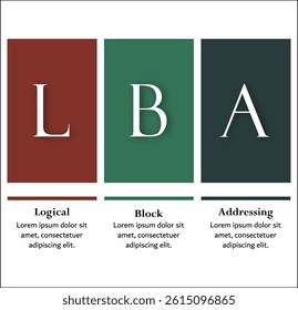 LBA - Logical Block Addressing acronym. Infographic template with icons and description placeholder