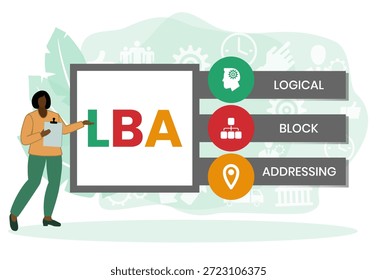 LBA - Akronym für logische Blockadressierung. Hintergrund des Geschäftskonzepts Vektorgrafik mit Schlagwörtern und Symbolen. Beschriftungsgrafik mit Symbolen für Webbanner, Flyer