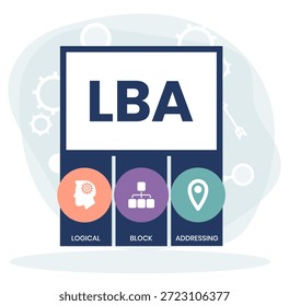 LBA - Akronym für logische Blockadressierung. Hintergrund des Geschäftskonzepts Vektorgrafik mit Schlagwörtern und Symbolen. Beschriftungsgrafik mit Symbolen für Webbanner, Flyer