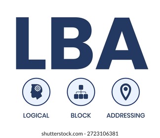 LBA - Akronym für logische Blockadressierung. Hintergrund des Geschäftskonzepts Vektorgrafik mit Schlagwörtern und Symbolen. Beschriftungsgrafik mit Symbolen für Webbanner, Flyer