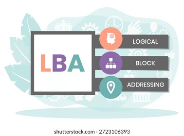 LBA - Akronym für logische Blockadressierung. Hintergrund des Geschäftskonzepts Vektorgrafik mit Schlagwörtern und Symbolen. Beschriftungsgrafik mit Symbolen für Webbanner, Flyer