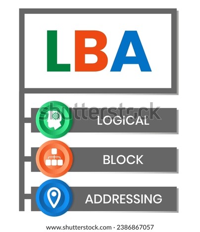 LBA - Logical Block Addressing acronym. business concept background. vector illustration concept with keywords and icons. lettering illustration with icons for web banner, flyer Stock photo © 