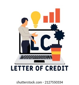 LC – Letter of Credit acronym. business concept background.  vector illustration concept with keywords and icons. lettering illustration with icons for web banner, flyer, landing pag