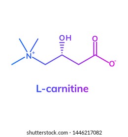 L-carnitine chemical formula on white background