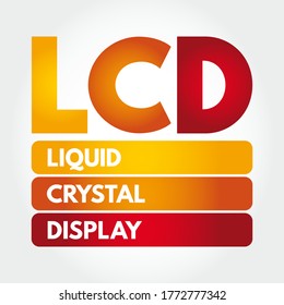 LCD: acrónimo de pantalla de cristal líquido, fondo de concepto de tecnología