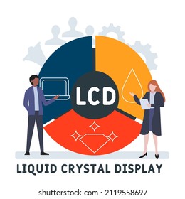LCD - Acrónimo de pantalla de cristal líquido. fondo de concepto de negocio. concepto de ilustración vectorial con palabras clave e iconos. ilustración con iconos para banner web, volante, página de inicio