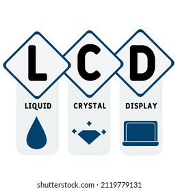 LCD - Liquid Crystal Display acronym. business concept background. vector illustration concept with keywords and icons. lettering illustration with icons for web banner, flyer, landing pag