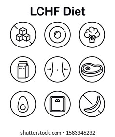 LCHF Diet. Vector Icon Set