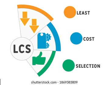 LCS - Least Cost Selection acronym, business   concept. word lettering typography design illustration with line icons and ornaments.  Internet web site promotion concept vector layout.