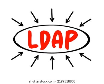 LDAP - Lightweight Directory Access Protocol Is An Open, Vendor-neutral, Industry Standard Application Protocol, Acronym Text With Arrows