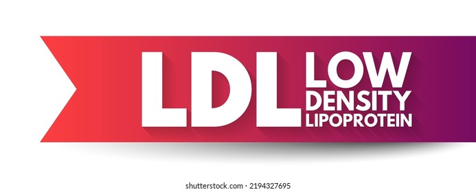 LDL Low-Density Lipoprotein - one of the five major groups of lipoprotein which transport all fat molecules around the body in the extracellular water, acronym text concept background