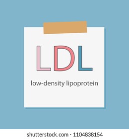 LDL Low-density lipoprotein written in a notebook paper- vector illustration