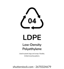 Icono de reciclaje de material plástico LDPE
